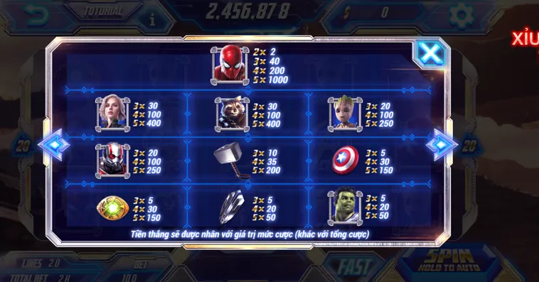 Chinh Phục Siêu Anh Hùng Tại Minigame Nổ Hũ Avengers Tại SunWin Đẳng Cấp